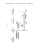 METHOD AND APPARATUS FOR PROVISIONING PROFILES diagram and image