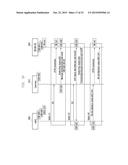 METHOD AND APPARATUS FOR PROVISIONING PROFILES diagram and image