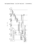 METHOD AND APPARATUS FOR PROVISIONING PROFILES diagram and image