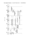 METHOD AND APPARATUS FOR PROVISIONING PROFILES diagram and image