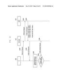 METHOD AND APPARATUS FOR PROVISIONING PROFILES diagram and image