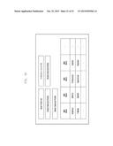 METHOD AND APPARATUS FOR PROVISIONING PROFILES diagram and image