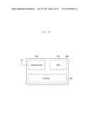 METHOD AND APPARATUS FOR PROVISIONING PROFILES diagram and image