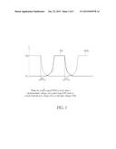 RADIO FREQUENCY SWITCHING MODULE AND CONTROL METHOD THEREOF diagram and image