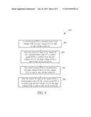 RADIO FREQUENCY SWITCHING MODULE AND CONTROL METHOD THEREOF diagram and image