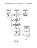 MULTI NETWORK RADIO WITH SHARED TRANSMITTER diagram and image