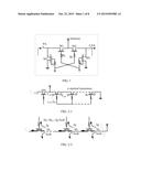 Radio Frequency Antenna Switch diagram and image