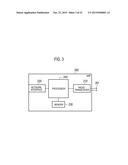 MOBILE COMMUNICATION SYSTEM, USER TERMINAL, AND PROCESSOR diagram and image