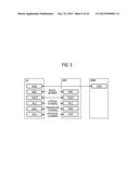 MOBILE COMMUNICATION SYSTEM, USER TERMINAL, AND PROCESSOR diagram and image