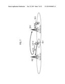 MOBILE COMMUNICATION SYSTEM, USER TERMINAL, AND PROCESSOR diagram and image