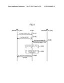 MOBILE COMMUNICATION SYSTEM, USER TERMINAL, AND PROCESSOR diagram and image