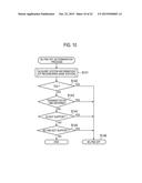 MOBILE COMMUNICATION SYSTEM, USER TERMINAL, AND PROCESSOR diagram and image