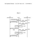 MOBILE COMMUNICATION SYSTEM, USER TERMINAL, AND PROCESSOR diagram and image