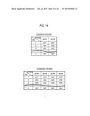 MOBILE COMMUNICATION SYSTEM, USER TERMINAL, AND PROCESSOR diagram and image