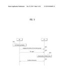 APPARATUS FOR TRANSMITTING AND RECEIVING SIGNAL IN DISTRIBUTED ANTENNA     SYSTEM diagram and image