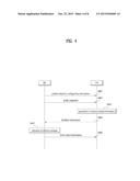 APPARATUS FOR TRANSMITTING AND RECEIVING SIGNAL IN DISTRIBUTED ANTENNA     SYSTEM diagram and image