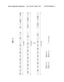 APPARATUS FOR TRANSMITTING AND RECEIVING SIGNAL IN DISTRIBUTED ANTENNA     SYSTEM diagram and image