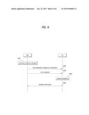 APPARATUS FOR TRANSMITTING AND RECEIVING SIGNAL IN DISTRIBUTED ANTENNA     SYSTEM diagram and image