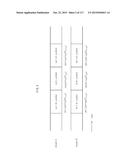 TRANSMISSION DEVICE, TRANSMISSION METHOD, RECEIVING DEVICE AND RECEIVING     METHOD diagram and image