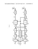 TRANSMISSION DEVICE, TRANSMISSION METHOD, RECEIVING DEVICE AND RECEIVING     METHOD diagram and image