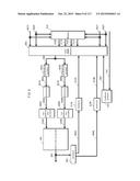 TRANSMISSION DEVICE, TRANSMISSION METHOD, RECEIVING DEVICE AND RECEIVING     METHOD diagram and image