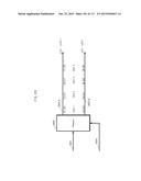 TRANSMISSION DEVICE, TRANSMISSION METHOD, RECEIVING DEVICE AND RECEIVING     METHOD diagram and image