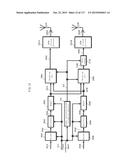 TRANSMISSION DEVICE, TRANSMISSION METHOD, RECEIVING DEVICE AND RECEIVING     METHOD diagram and image