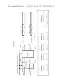 TRANSMISSION DEVICE, TRANSMISSION METHOD, RECEIVING DEVICE AND RECEIVING     METHOD diagram and image