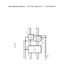 TRANSMISSION DEVICE, TRANSMISSION METHOD, RECEIVING DEVICE AND RECEIVING     METHOD diagram and image