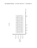 TRANSMISSION DEVICE, TRANSMISSION METHOD, RECEIVING DEVICE AND RECEIVING     METHOD diagram and image