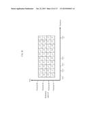 TRANSMISSION DEVICE, TRANSMISSION METHOD, RECEIVING DEVICE AND RECEIVING     METHOD diagram and image