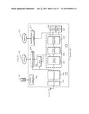 TRANSMISSION DEVICE, TRANSMISSION METHOD, RECEIVING DEVICE AND RECEIVING     METHOD diagram and image