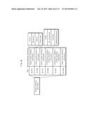 TRANSMISSION DEVICE, TRANSMISSION METHOD, RECEIVING DEVICE AND RECEIVING     METHOD diagram and image