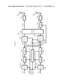 TRANSMISSION DEVICE, TRANSMISSION METHOD, RECEIVING DEVICE AND RECEIVING     METHOD diagram and image