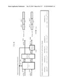 TRANSMISSION DEVICE, TRANSMISSION METHOD, RECEIVING DEVICE AND RECEIVING     METHOD diagram and image