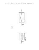 TRANSMISSION DEVICE, TRANSMISSION METHOD, RECEIVING DEVICE AND RECEIVING     METHOD diagram and image