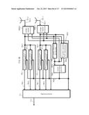 TRANSMISSION DEVICE, TRANSMISSION METHOD, RECEIVING DEVICE AND RECEIVING     METHOD diagram and image