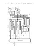 TRANSMISSION DEVICE, TRANSMISSION METHOD, RECEIVING DEVICE AND RECEIVING     METHOD diagram and image