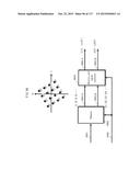 TRANSMISSION DEVICE, TRANSMISSION METHOD, RECEIVING DEVICE AND RECEIVING     METHOD diagram and image