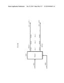 TRANSMISSION DEVICE, TRANSMISSION METHOD, RECEIVING DEVICE AND RECEIVING     METHOD diagram and image