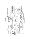 METHOD AND APPARATUS FOR ACQUIRING INFORMATION USING DEVICE IN IDLE STATE     IN WIRELESS COMMUNICATION SYSTEM diagram and image