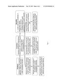 Interleaved Bidirectional Sub-Nyquist Transmission with Overlapping     Counter-Propagating Signal Spectral Bands diagram and image