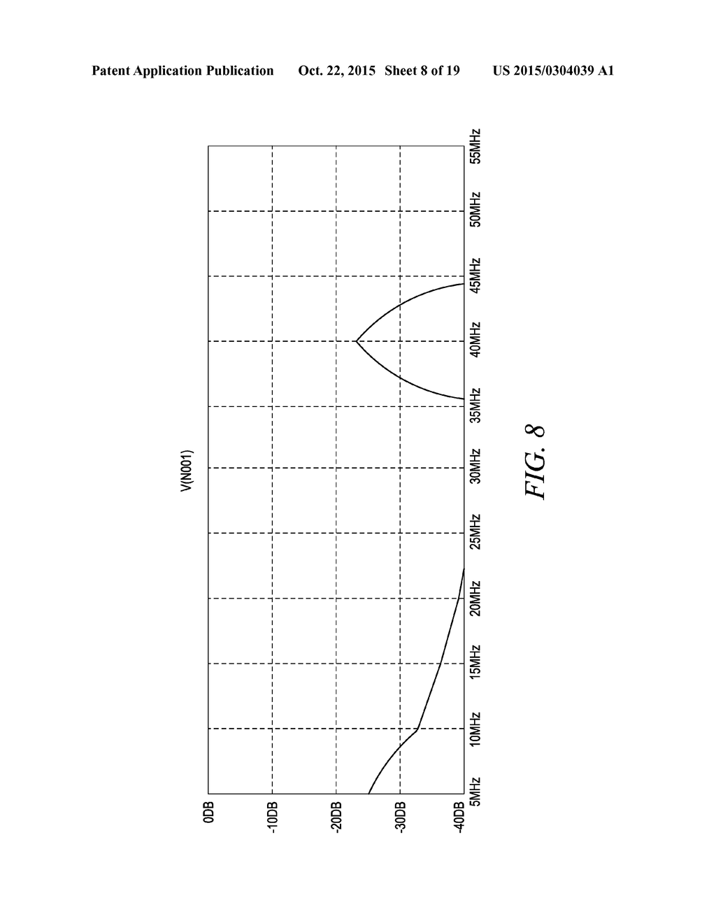 SYSTEMS AND METHODS FOR CLIP PREVENTION IN A CATV NETWORK - diagram, schematic, and image 09