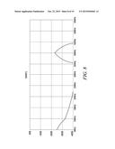 SYSTEMS AND METHODS FOR BURST DETECTION IN A CATV NETWORK diagram and image