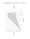 SYSTEMS AND METHODS FOR BURST DETECTION IN A CATV NETWORK diagram and image