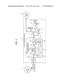 OPTICAL TRANSMISSION DEVICE AND OPTICAL TRANSMISSION METHOD diagram and image