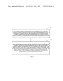 DATA TRANSMISSION METHOD, DEVICE, AND SYSTEM diagram and image