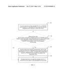 DATA TRANSMISSION METHOD, DEVICE, AND SYSTEM diagram and image