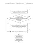 DATA TRANSMISSION METHOD, DEVICE, AND SYSTEM diagram and image