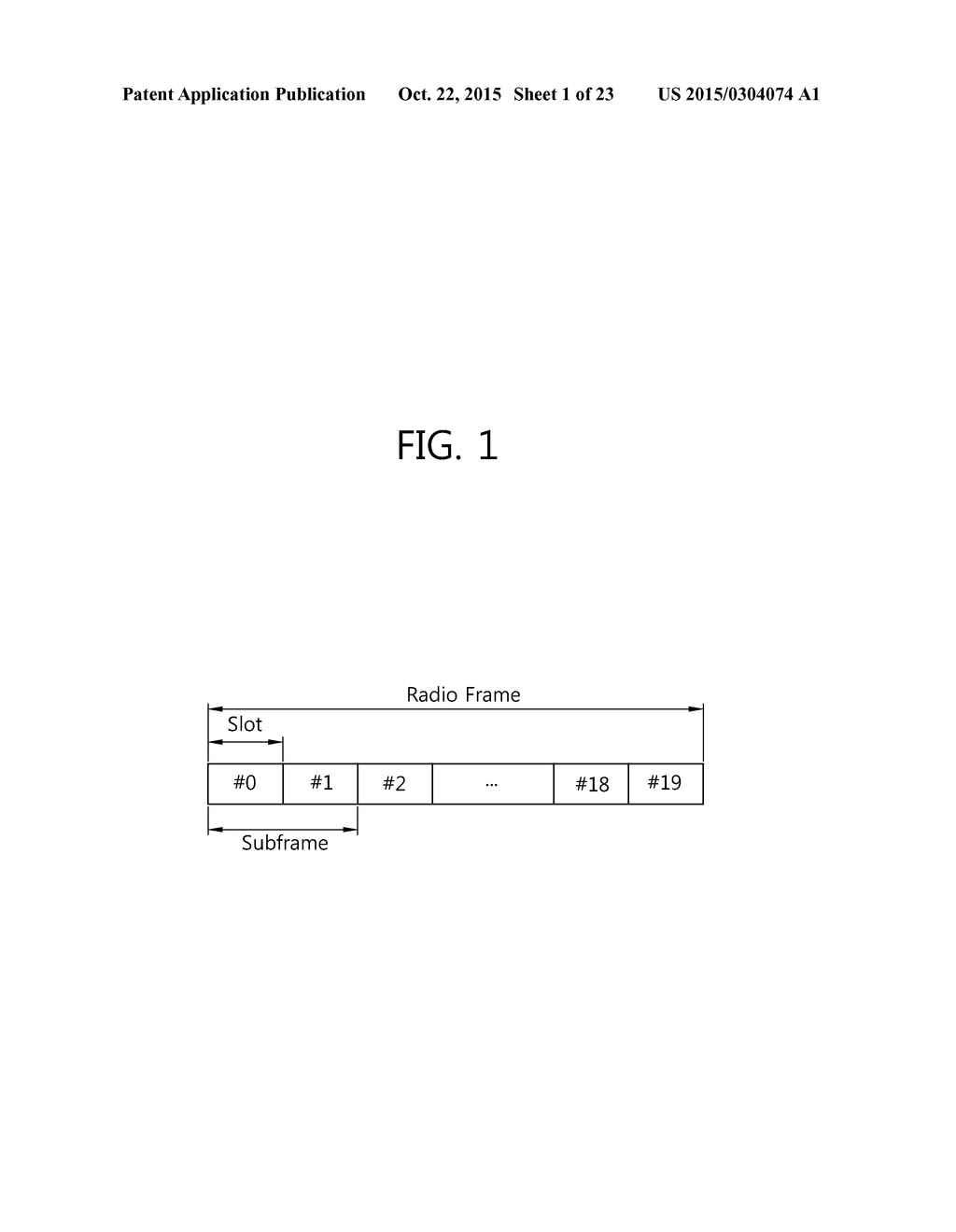 METHOD AND APPARATUS FOR DETERMINING NUMBER OF HARQ PROCESSES IN WIRELESS     COMMUNICATION SYSTEM - diagram, schematic, and image 02